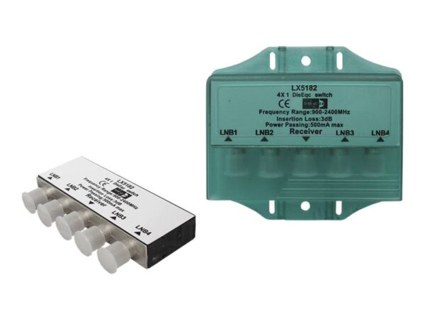 Connecteur PS SAT DiSEqC 4x1 dans le boîtier.