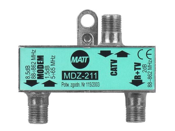 Récepteur multimédia RTV+DATA, 88-862/5