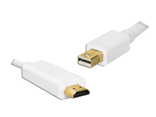 Adaptateur MINI DISPLAYPORT vers HDMI, 1,8 m.